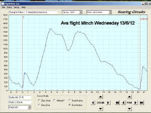 ava-minch-13-06-12.jpg (144972 bytes)