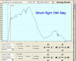 minch-flight1.jpg (138530 bytes)