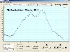 phil-blaster-flight.jpg (90717 bytes)