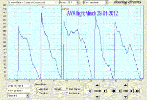 sunday-supra-minch-29-01-2011_small.gif (71102 bytes)