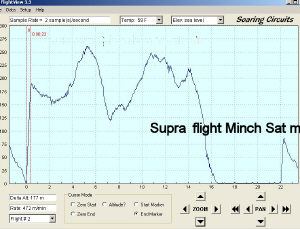 supra-sat-morning.jpg (85380 bytes)